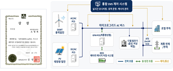 2026 company history